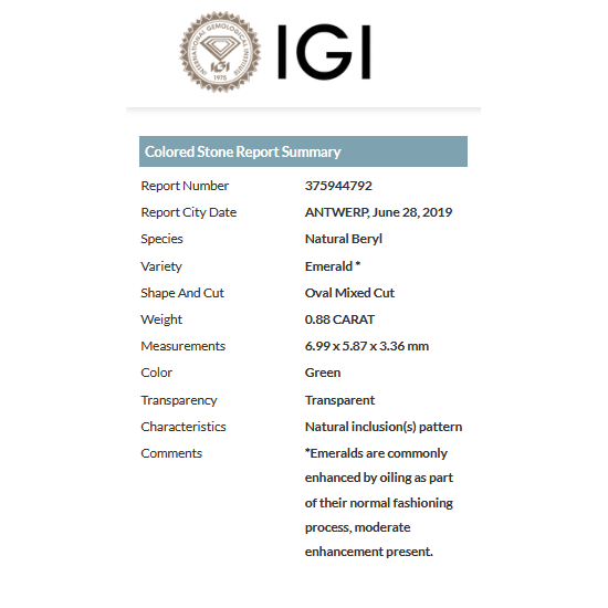 SZMARAGD NATURALNY 0,88 ct IGI